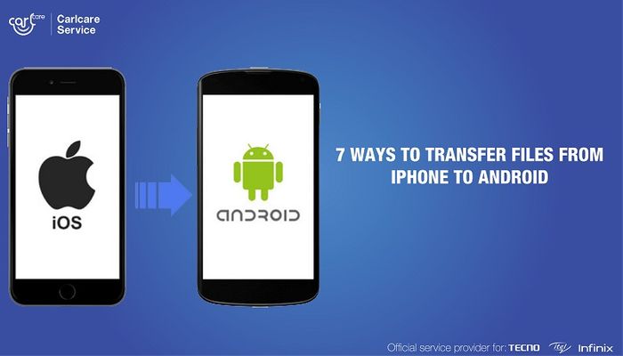 Transfer iphone data android phone switch fone dr contacts samsung messages file click top software copy text select using windows