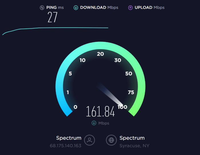 Fibre 200mbps broadband