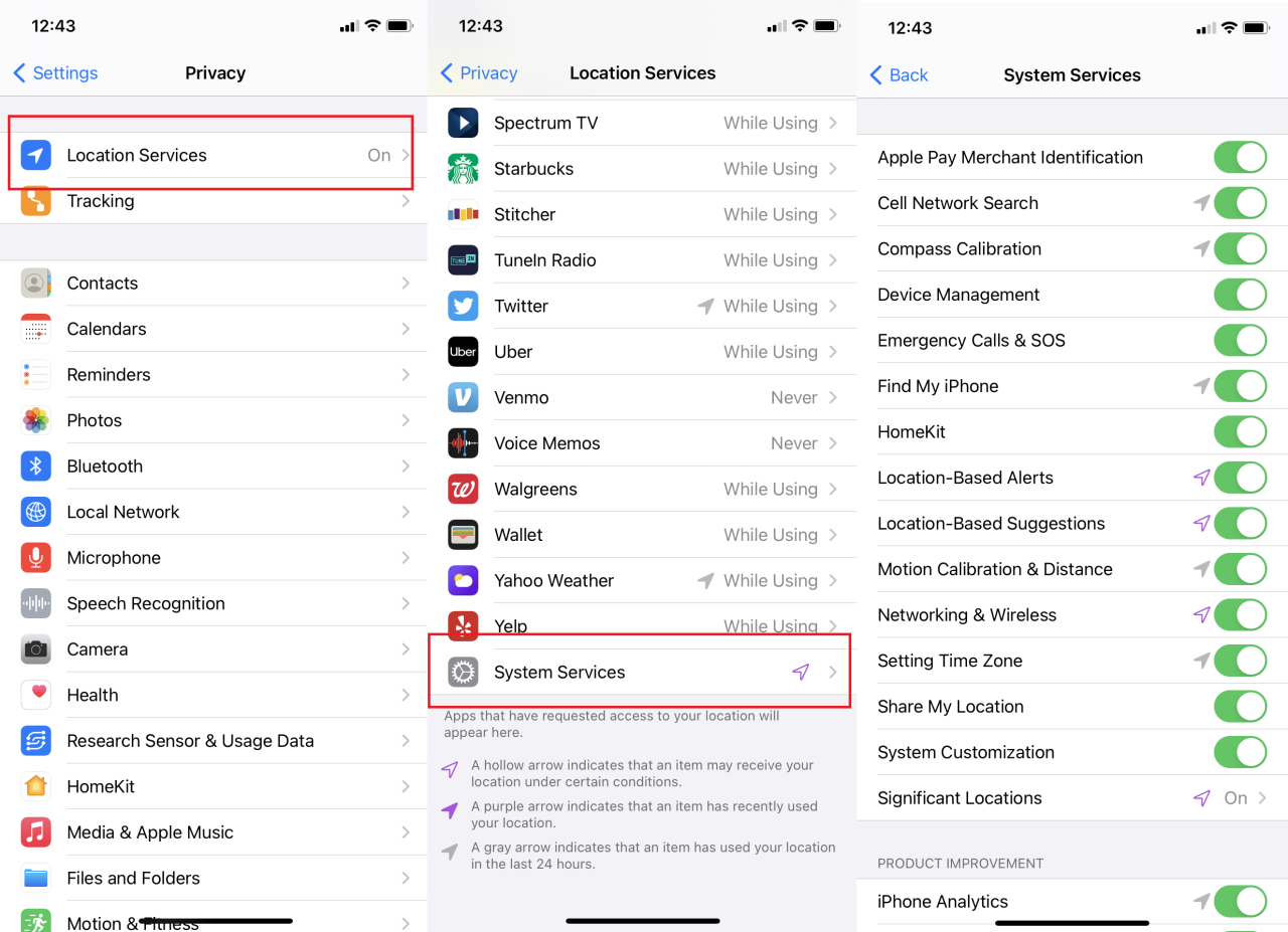 Cara mengaktifkan lokasi di iphone