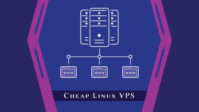 Vps linux murah