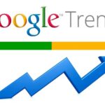 Apa itu google trends