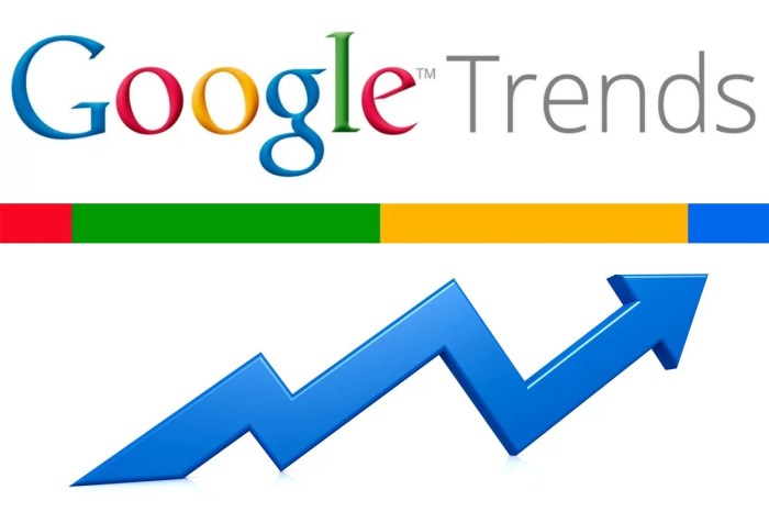 Apa itu google trends