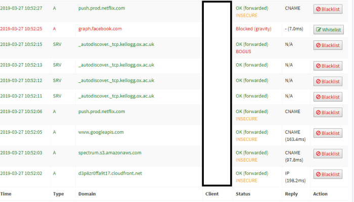 Hostname dns pribadi