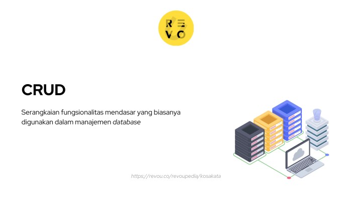 Crud fitur harus dalam