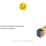 Crud sql operations update sentencias clasificaciones glints principales mediante aprendiendo sqlshack lowongan