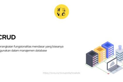 Crud sql operations update sentencias clasificaciones glints principales mediante aprendiendo sqlshack lowongan