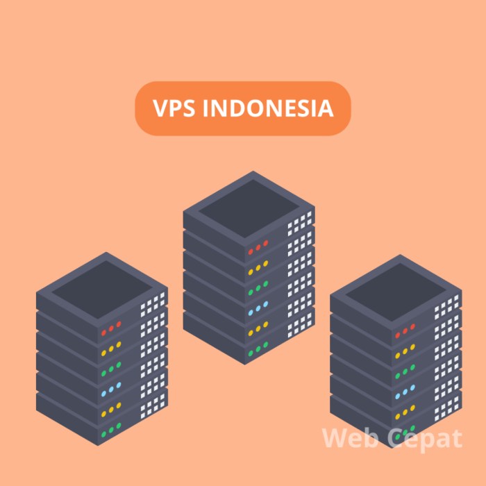 Vps indonesia