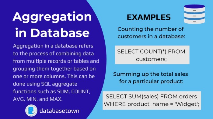 Agregasi database