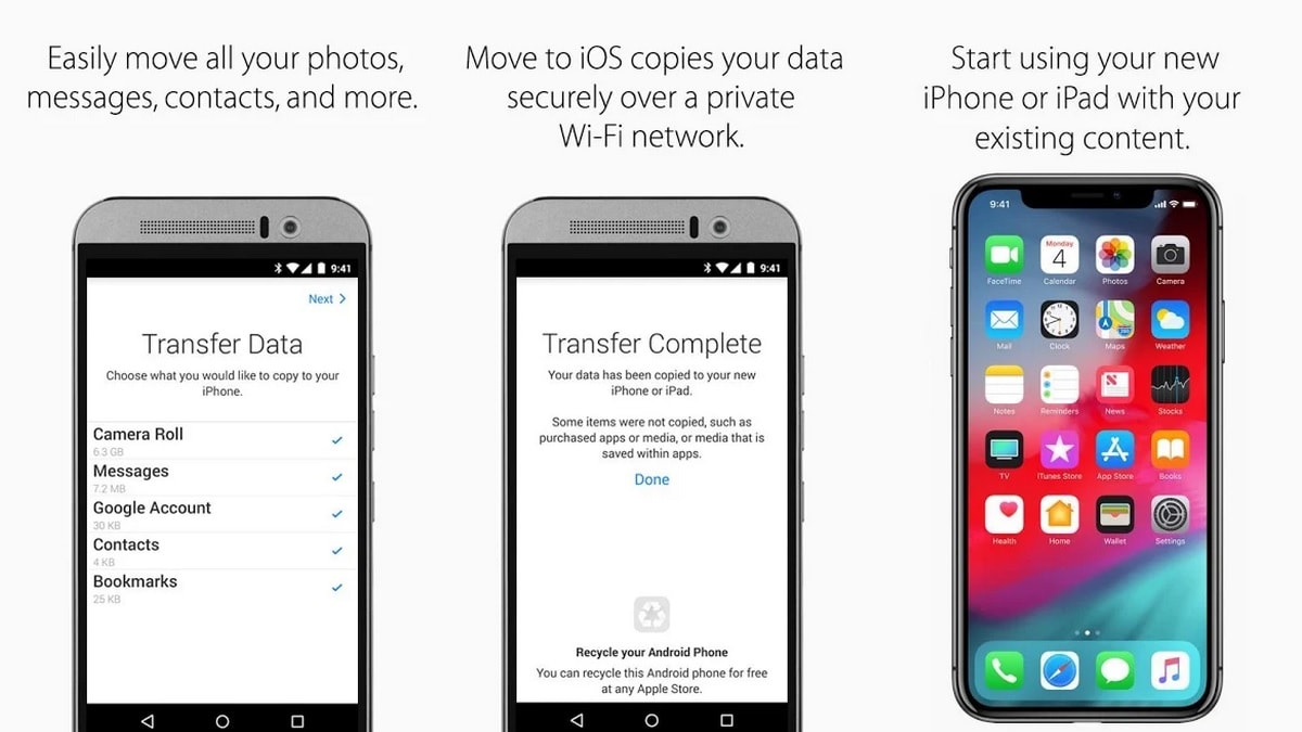 Cara transfer kontak dari android ke iphone