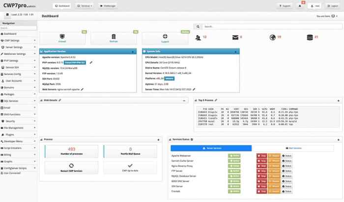 Rumahweb cpanel