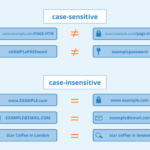 Case sensitive adalah