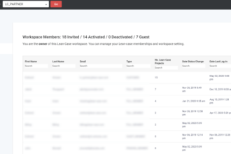 Area customer managewp myriad invoicing plugin example below like