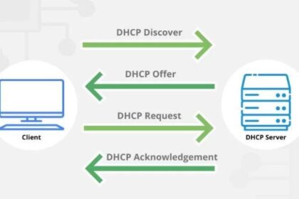 Dhcp merupakan singkatan dari