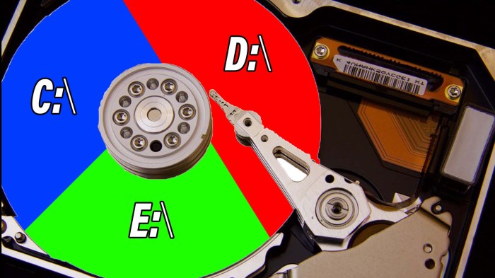 Partition minitool partitions