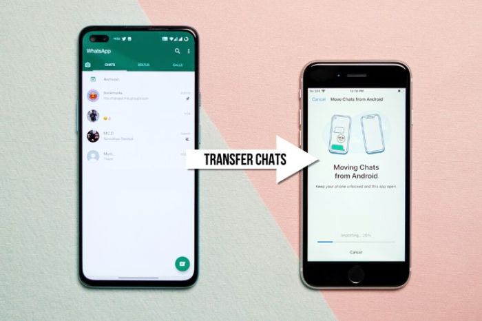 Cara transfer chat whatsapp android ke iphone