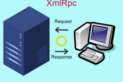 Xmlrpc php wordpress care should why file xml rpc comment