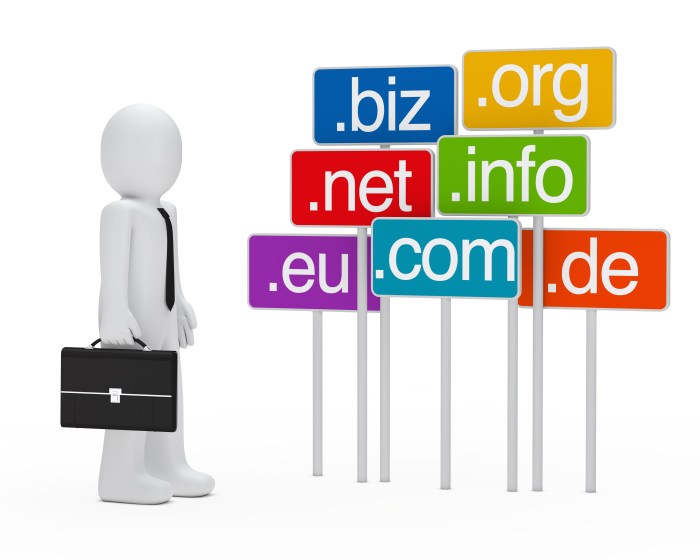 Domain com murah