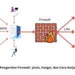 Firewall adalah