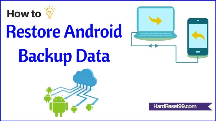 Cara mengembalikan data backup android