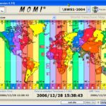 Date timezone changing object change without moment current