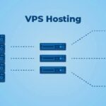 Vps adalah