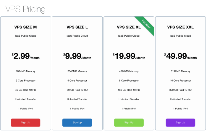 Harga vps