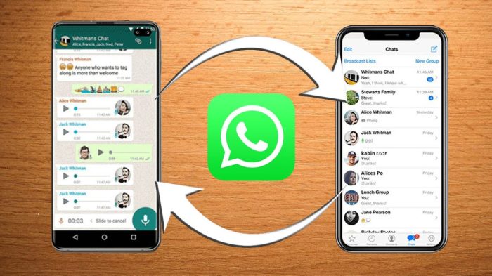 Cara pindah whatsapp android ke android