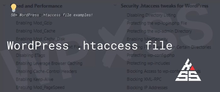 Htaccess file use wordpress pressidium