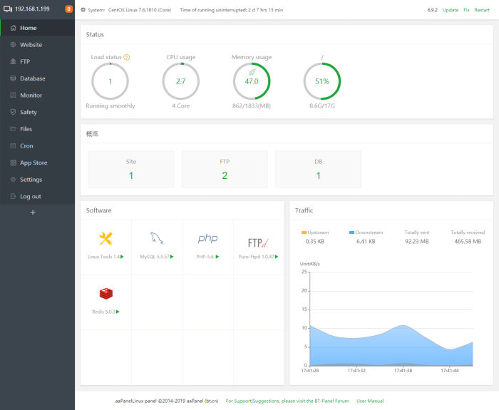 Subdomain aapanel