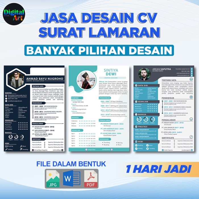 Cv rumahweb indonesia