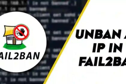 Fail2ban linux attacks brute mitigating force using requesting authenticate combination username commonly restricted password users systems access login their