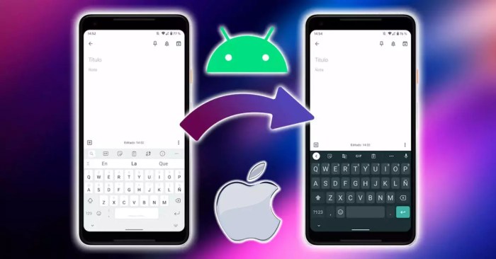 Keyboard ios android