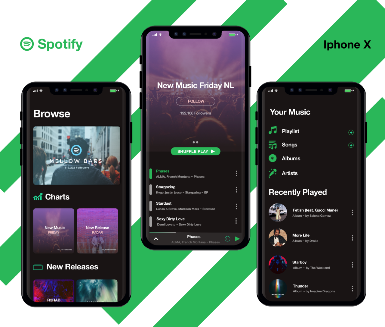 Cara berlangganan spotify di iphone