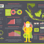 Cara membuat infografis di hp