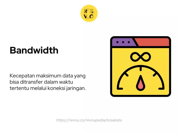 Apa itu bandwidth