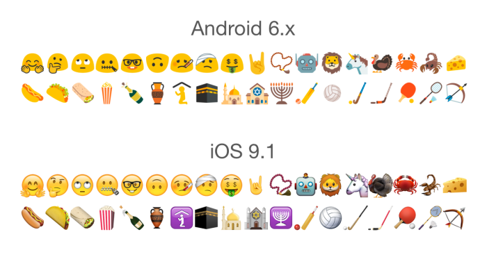 Cara mengubah emoji android menjadi iphone