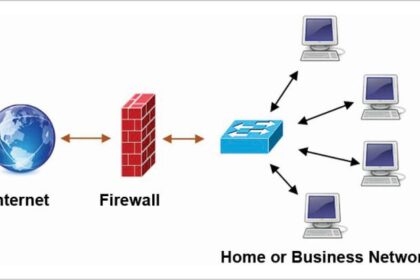 Firewall