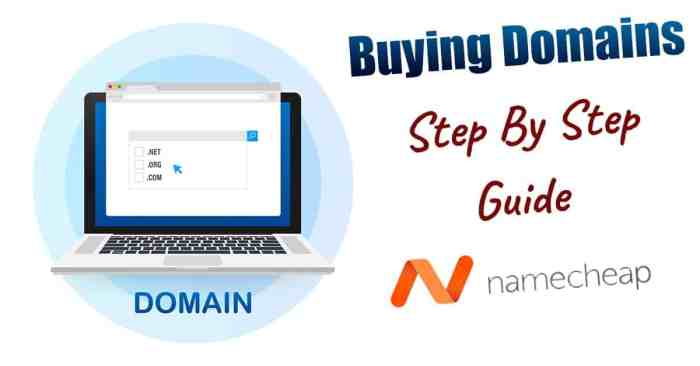 Domain buy name detect buyer who should why business online get buying happen enter when but suddenly process know has