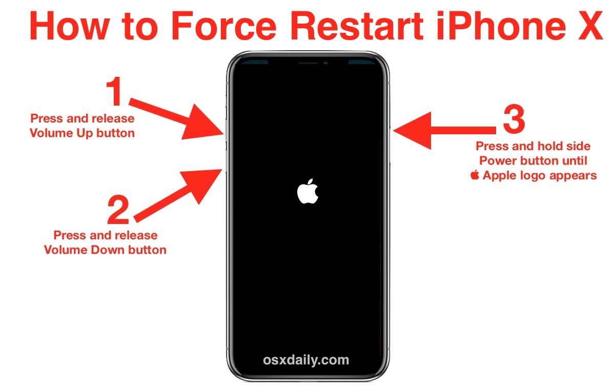 Cara restart iphone