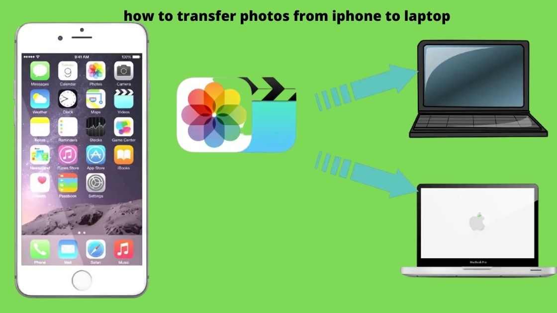 Cara kirim file dari iphone ke laptop