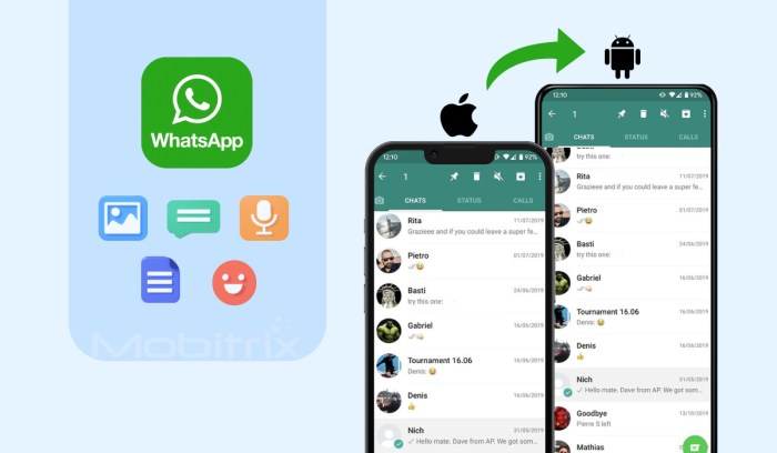 Cara pindah whatsapp iphone ke android