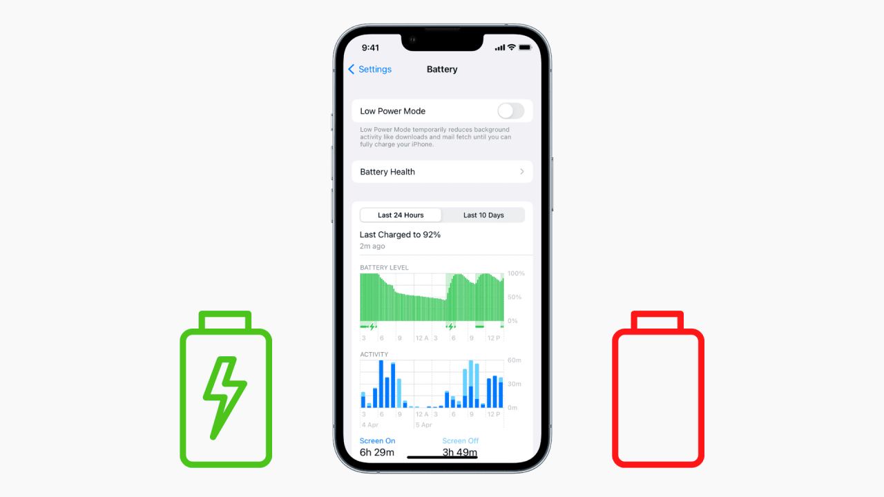 Iphone battery capacity xs smaller than has notebookcheck tests flagships compared fare didn self source well other so our