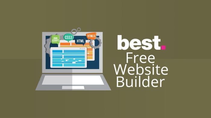 Website builder gratis