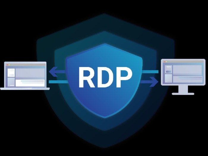 Rdp adalah