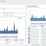 Cara cek bandwidth