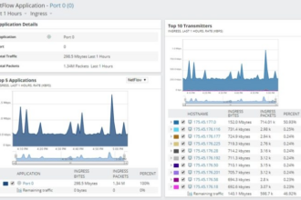 Cara cek bandwidth