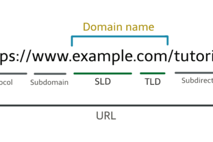 Tutorial templatetoaster works domains