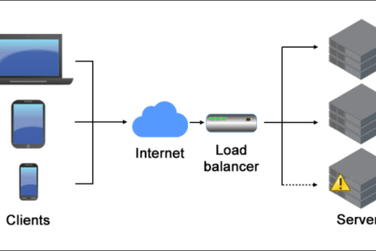 Load balancer server