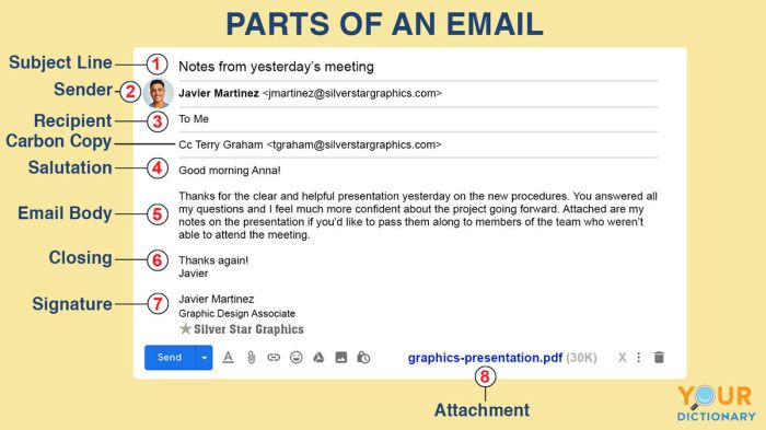 Email header