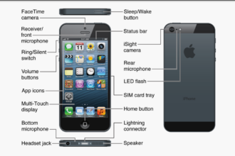 Iphone button shapes ipad accessibility shape imore labels use add